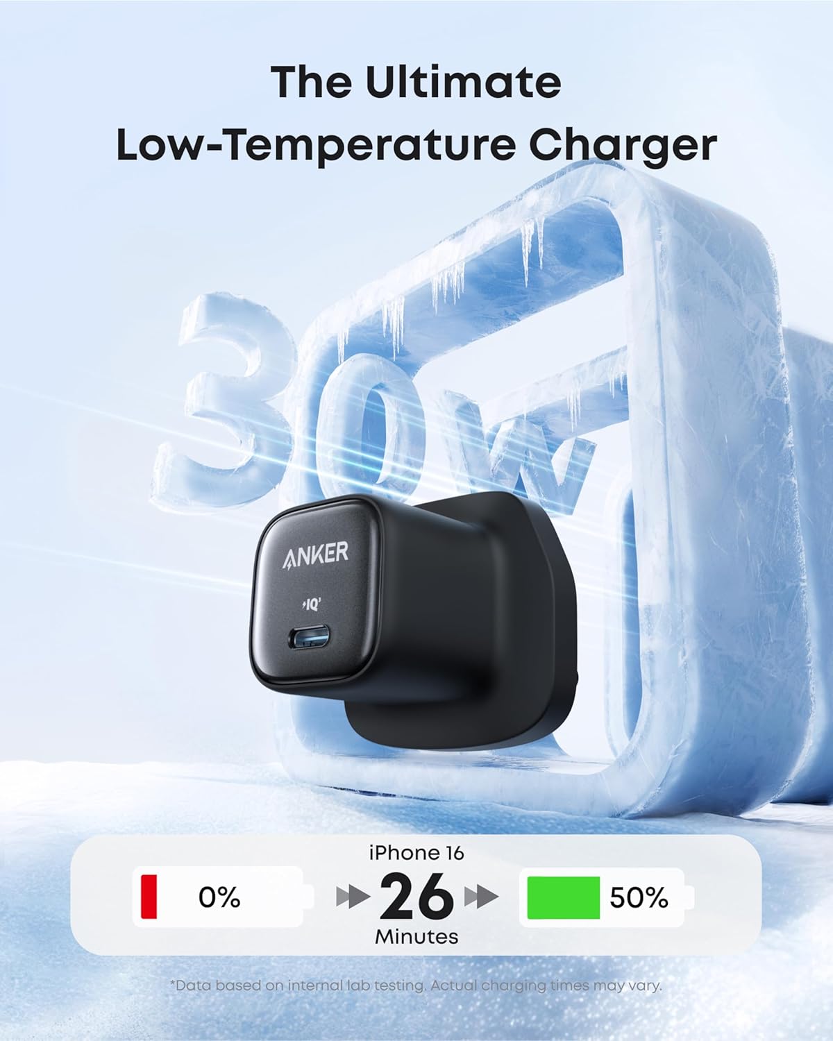 Anker Zolo Compact GaN USB C Charger