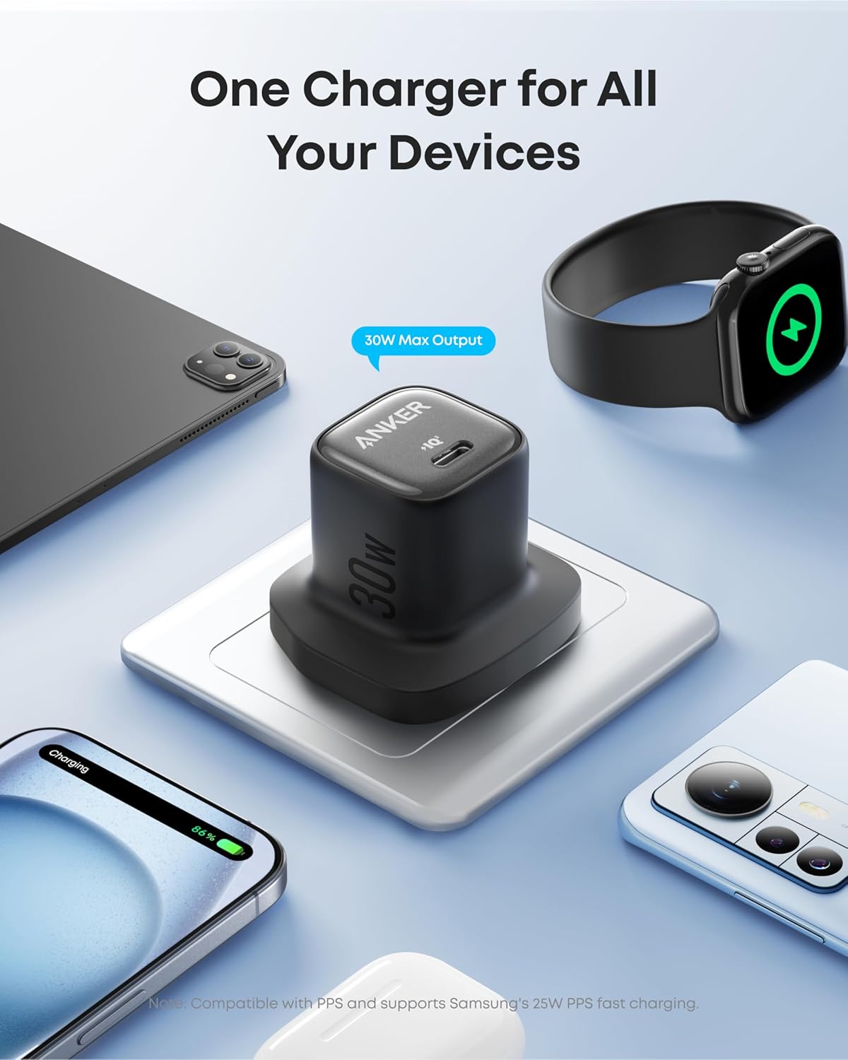 Anker Zolo Compact GaN USB C Charger