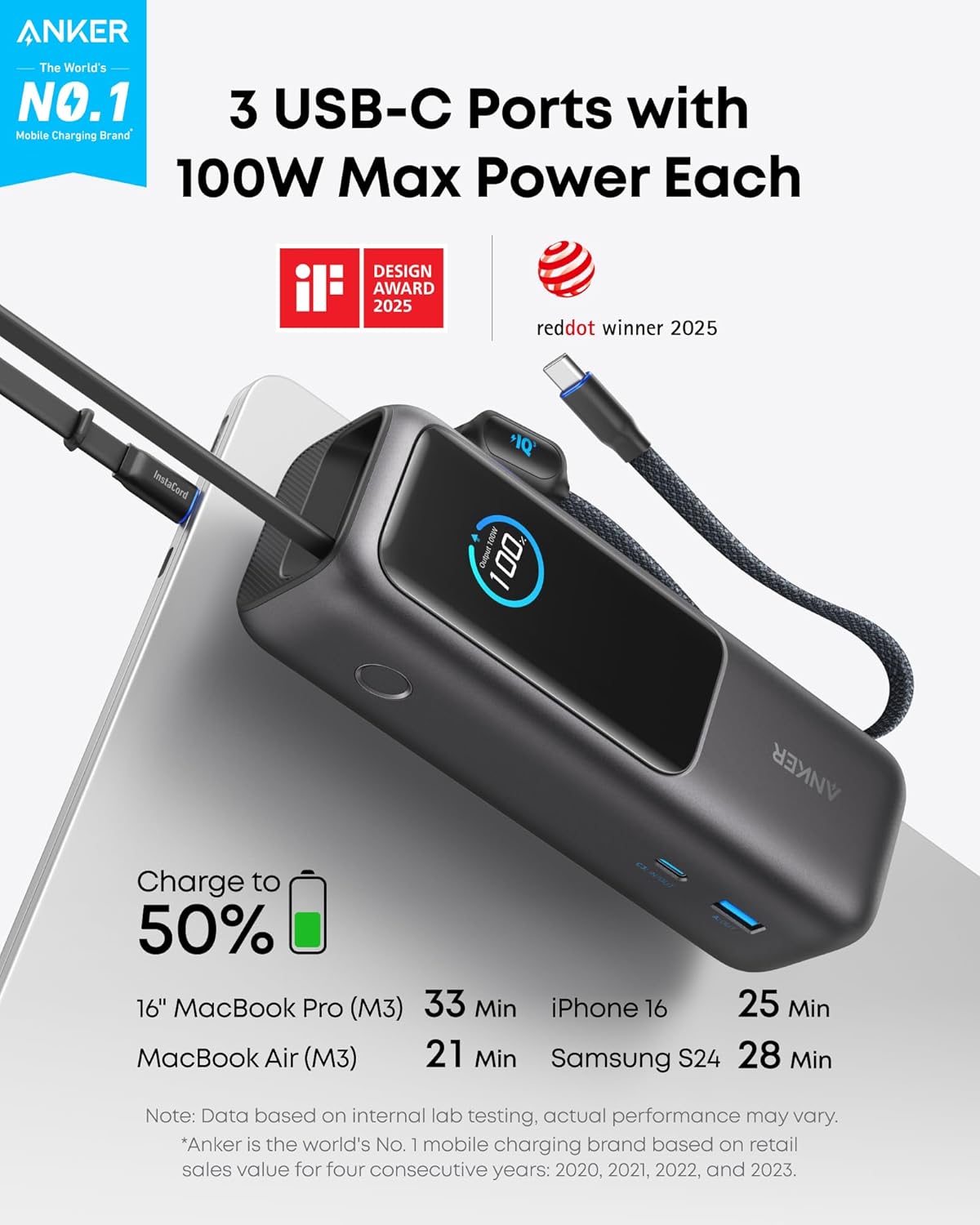 Anker Laptop 25,000mAh, 165W Portable Power Bank