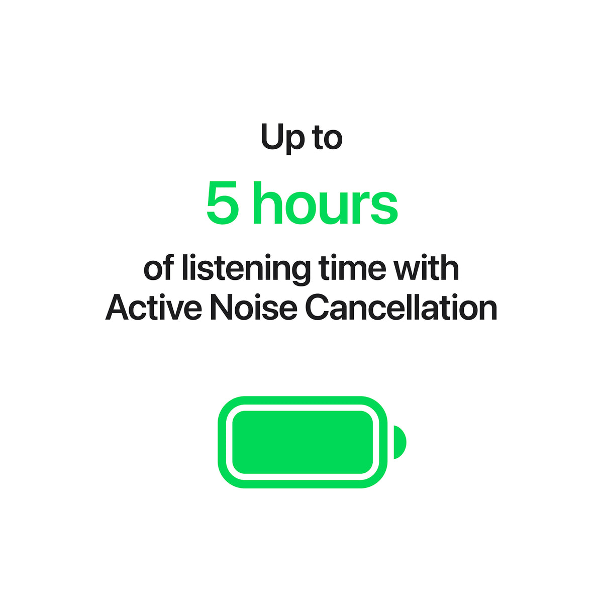 Airpods 5 ANC