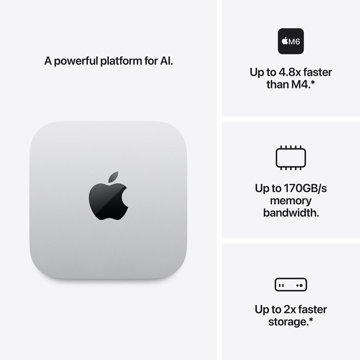 Mac mini | Apple M6 chip | 12‑core CPU and 12‑core GPU | 16GB  256GB SSD