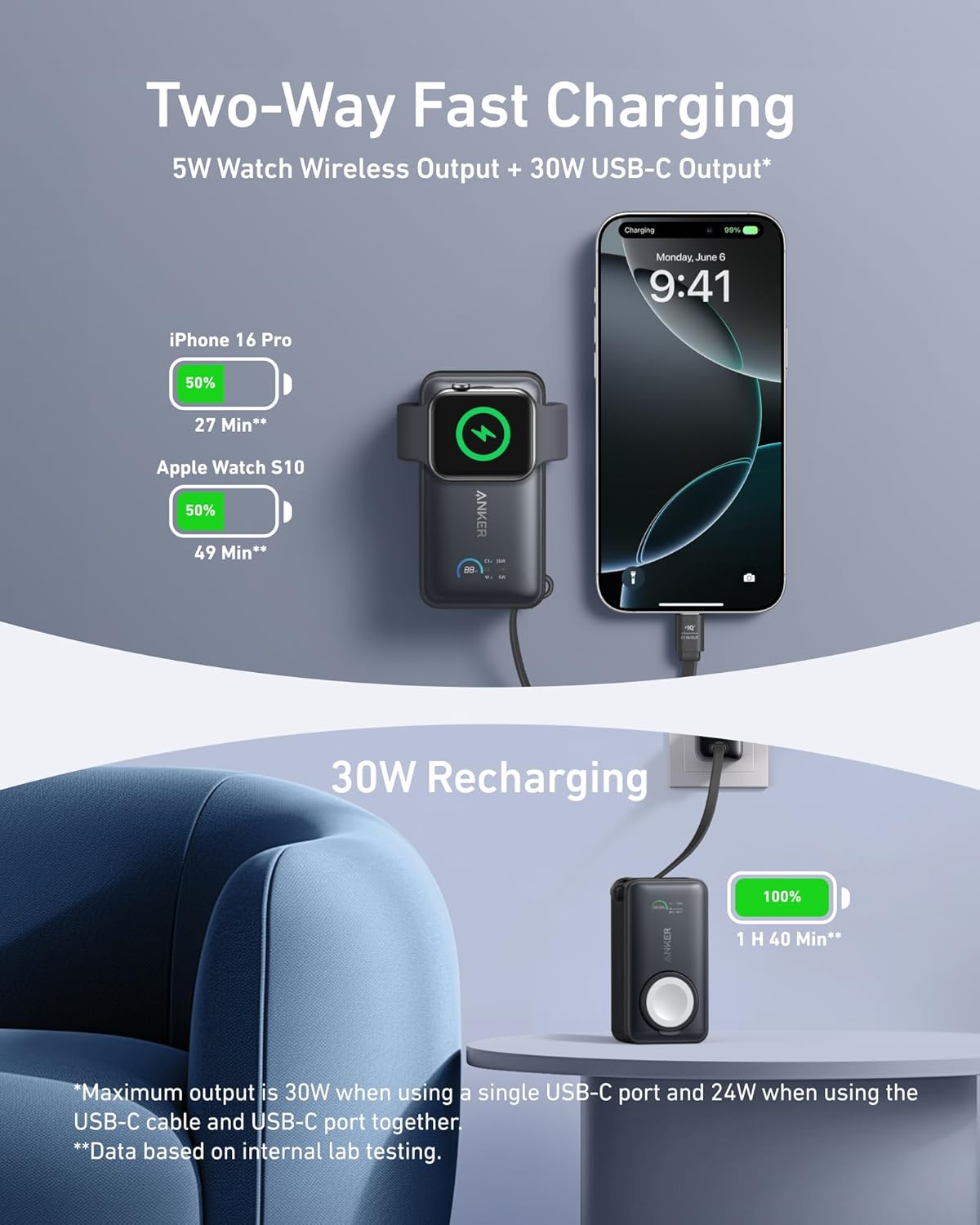 Anker MagGo Power Bank 10K, 35W, 5000 mAh