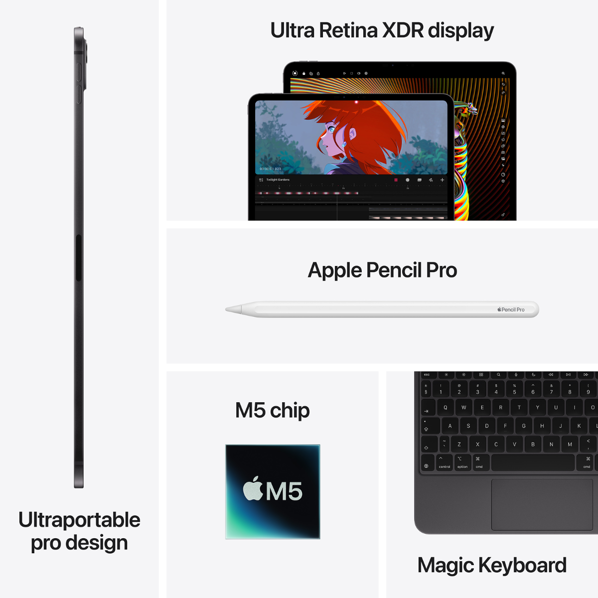 iPad Pro 11" WiFi + Cellular 1TB