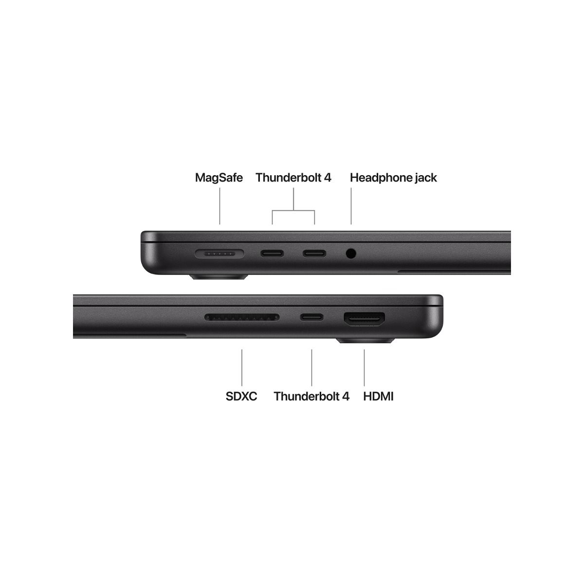 14-inch MacBook Pro: Apple M5 chip with 10‑core CPU and 10‑core GPU, 16GB, 1TB SSD