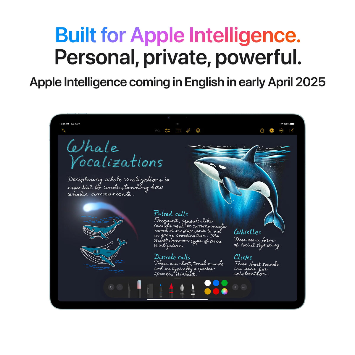 11-inch iPad Air Wifi + Cellular 128GB